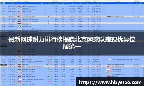 最新网球耐力排行榜揭晓北京网球队表现优异位居第一